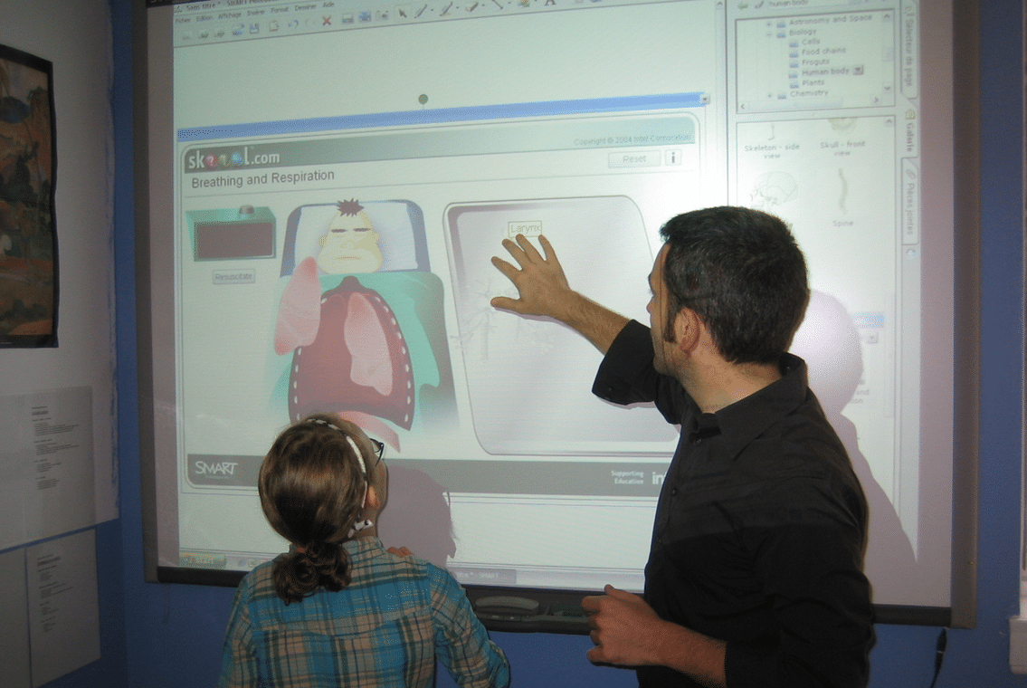 interactive whiteboards in the classroom